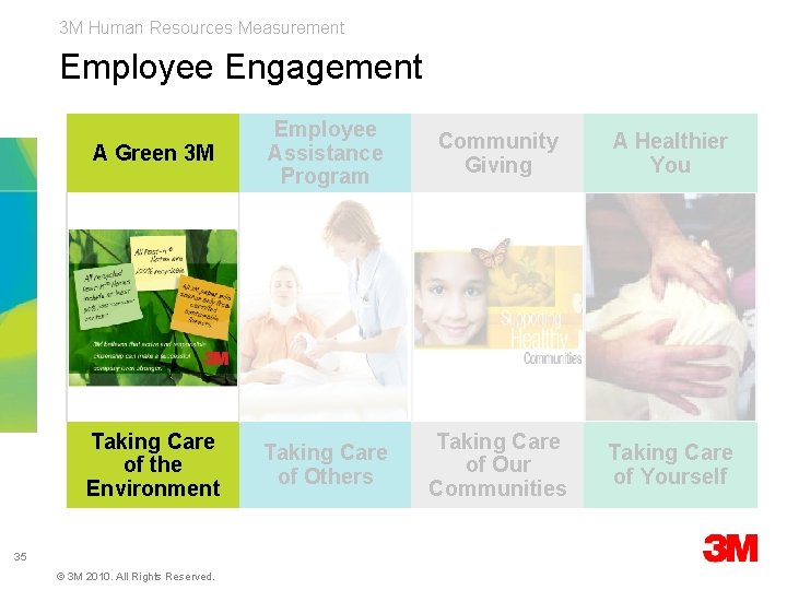 3 M Human Resources Measurement Employee Engagement A Green 3 M Employee Assistance Program