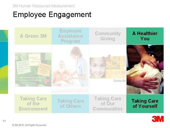 3 M Human Resources Measurement Employee Engagement A Green 3 M Employee Assistance Program