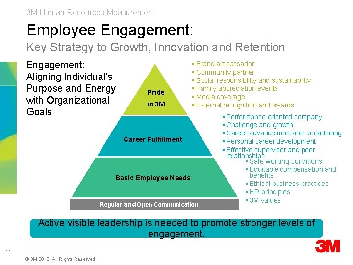 3 M Human Resources Measurement Employee Engagement: Key Strategy to Growth, Innovation and Retention