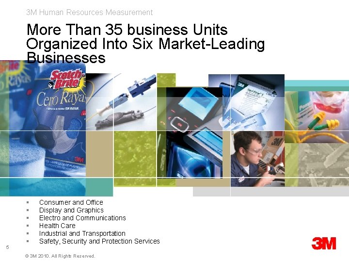 3 M Human Resources Measurement More Than 35 business Units Organized Into Six Market-Leading