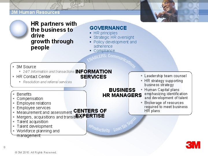 3 M Human Resources Measurement 3 M Human Resources HR partners with the business