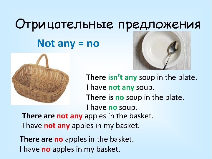 Отрицательные предложения Not any = no There isn’t any soup in the plate. I