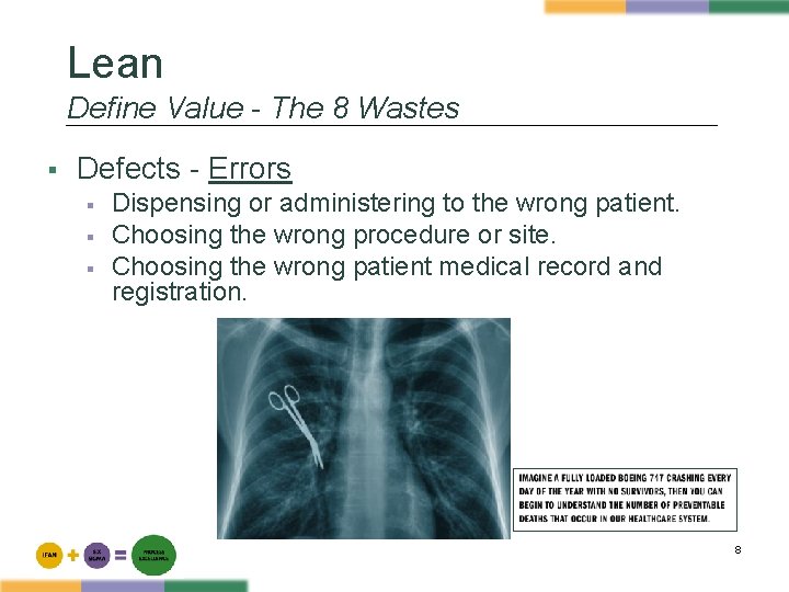 Lean Define Value - The 8 Wastes § Defects - Errors § § §