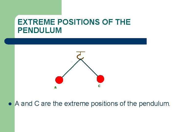 EXTREME POSITIONS OF THE PENDULUM l A and C are the extreme positions of
