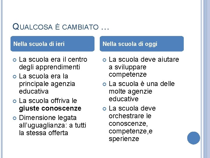 QUALCOSA È CAMBIATO … Nella scuola di ieri Nella scuola di oggi La scuola