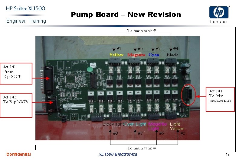 Engineer Training Confidential Pump Board – New Revision XL 1500 Electronics 18 
