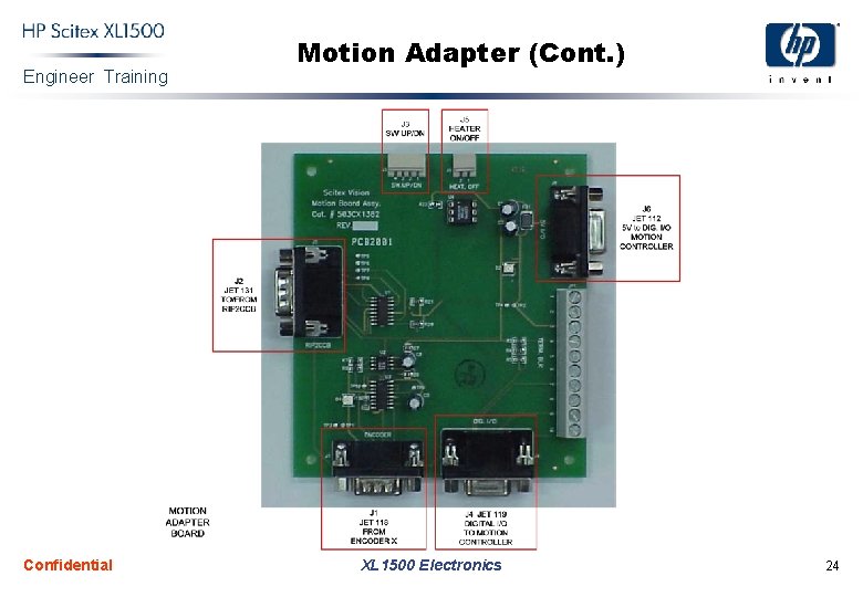 Engineer Training Confidential Motion Adapter (Cont. ) XL 1500 Electronics 24 