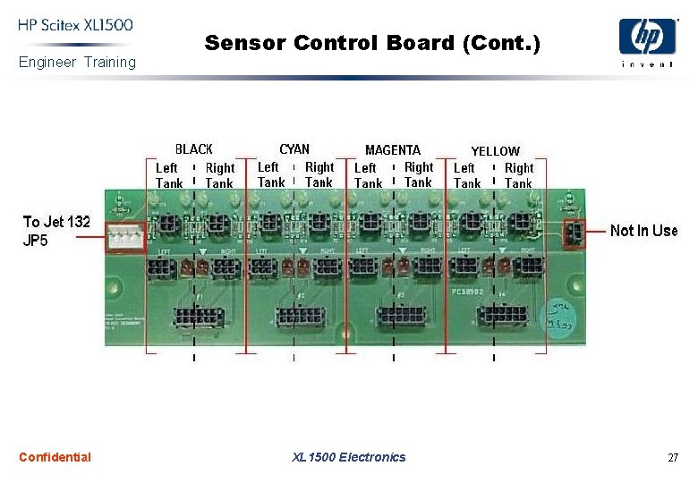 Engineer Training Confidential Sensor Control Board (Cont. ) XL 1500 Electronics 27 