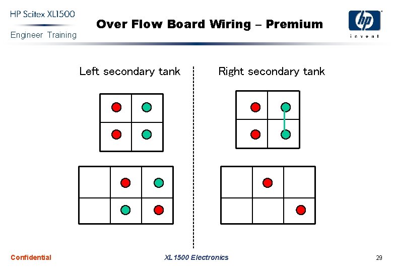 Engineer Training Over Flow Board Wiring – Premium Left secondary tank Confidential Right secondary