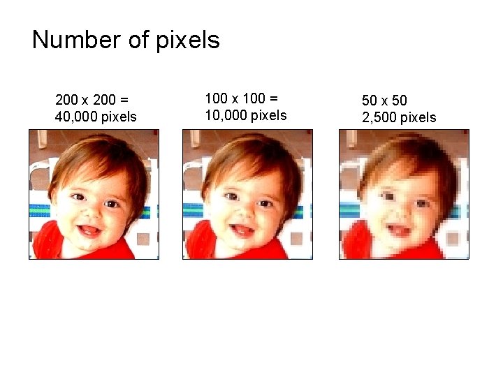 Number of pixels 200 x 200 = 40, 000 pixels 100 x 100 =