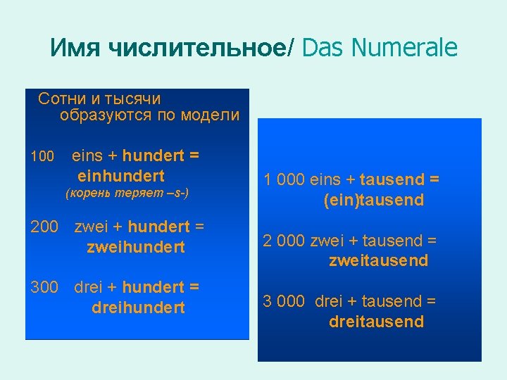 Имя числительное/ Das Numerale Сотни и тысячи образуются по модели 100 eins + hundert