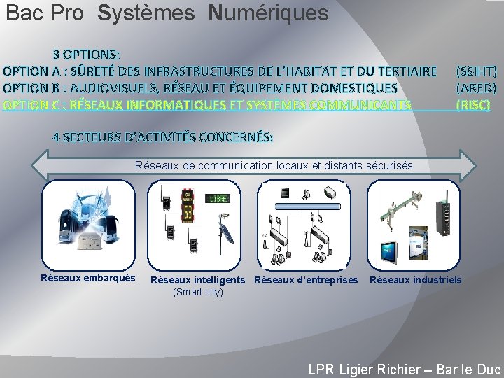 Bac Pro Systèmes Numériques 3 OPTIONS: OPTION A : SÛRETÉ DES INFRASTRUCTURES DE L’HABITAT