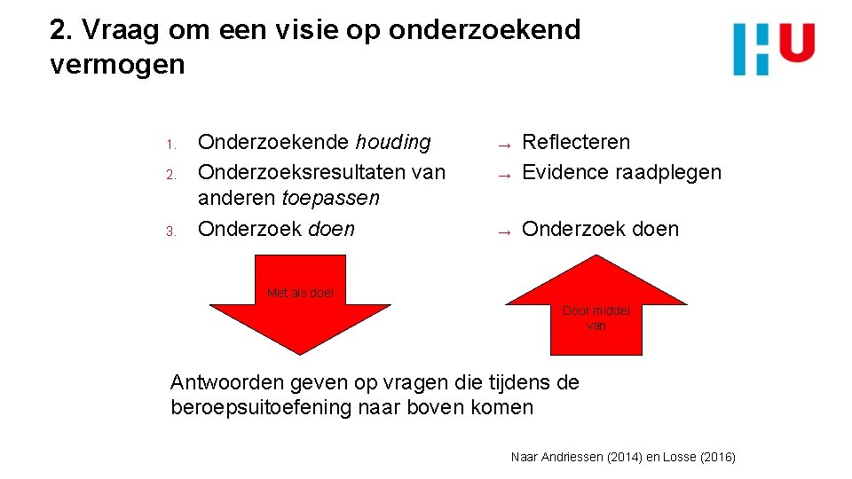 2. Vraag om een visie op onderzoekend vermogen 1. 2. 3. Onderzoekende houding Onderzoeksresultaten