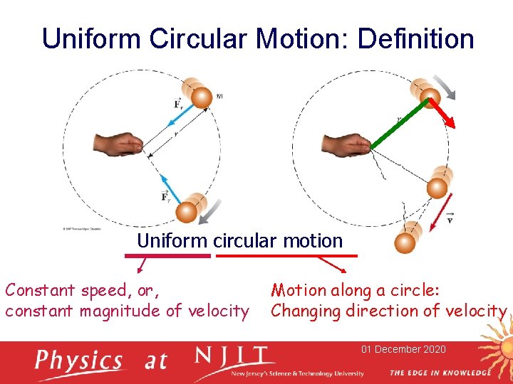 Uniform Circular Motion: Definition Uniform circular motion Constant speed, or, constant magnitude of velocity Uniform Circular Motion: Definition Uniform circular motion Constant speed, or, constant magnitude of velocity