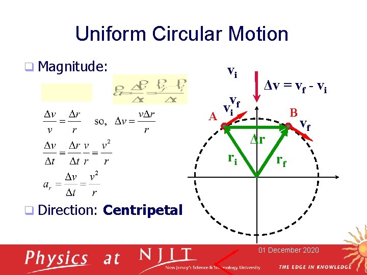 Uniform Circular Motion q Magnitude: vi A vf vi Δv = vf - vi