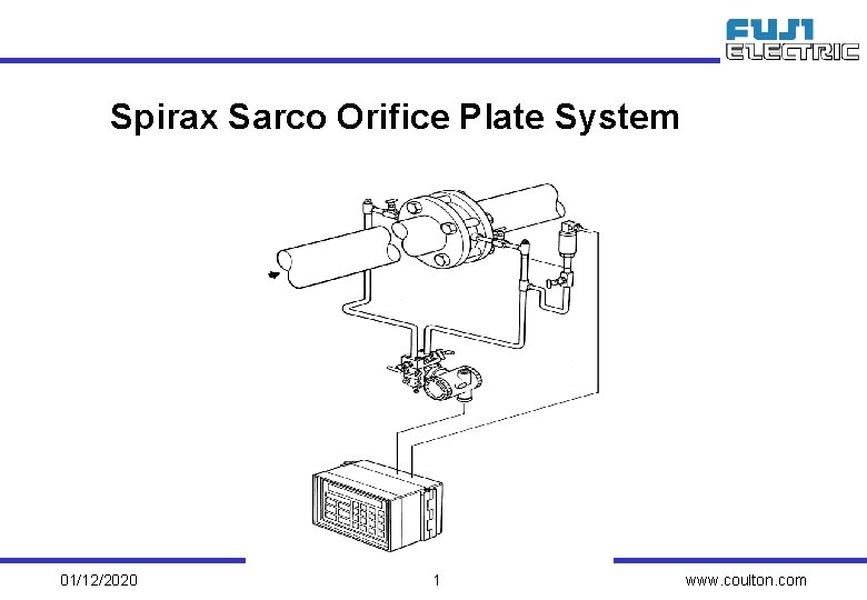 Spirax Sarco Orifice Plate System 01/12/2020 1 www. coulton. com 