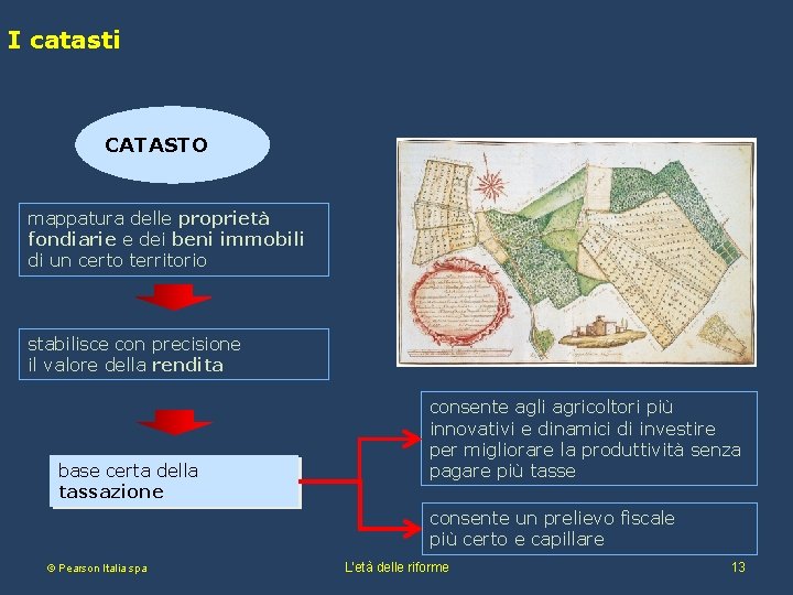 I catasti CATASTO mappatura delle proprietà fondiarie e dei beni immobili di un certo