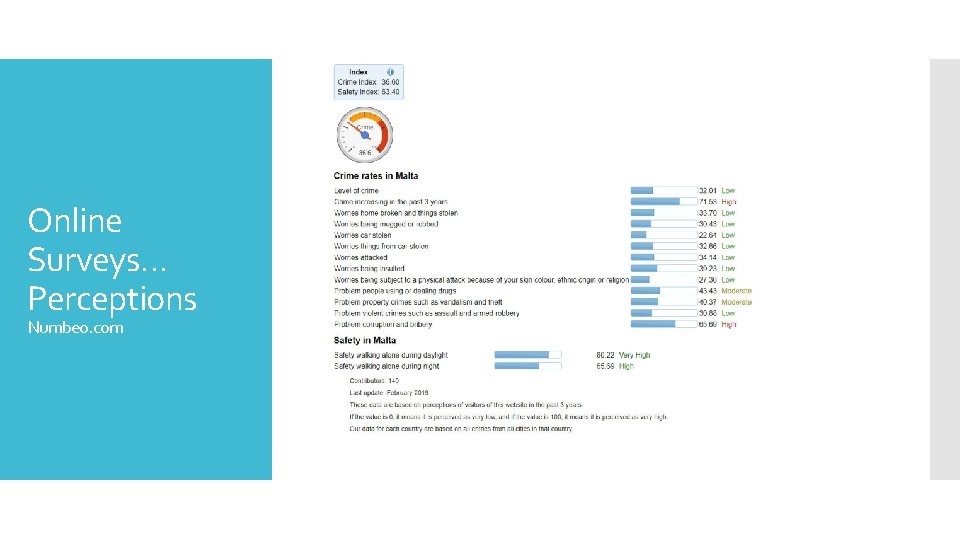 Online Surveys… Perceptions Numbeo. com 