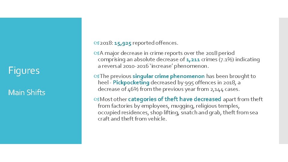  2018: 15, 925 reported offences. Figures Main Shifts A major decrease in crime