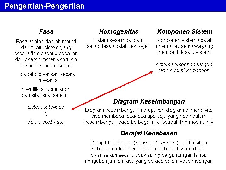 Pengertian-Pengertian Fasa Homogenitas Komponen Sistem Fasa adalah daerah materi dari suatu sistem yang secara