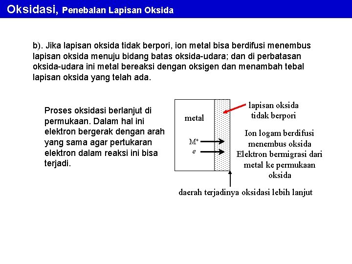 Oksidasi, Penebalan Lapisan Oksida b). Jika lapisan oksida tidak berpori, ion metal bisa berdifusi