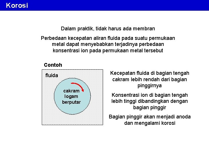 Korosi Dalam praktik, tidak harus ada membran Perbedaan kecepatan aliran fluida pada suatu permukaan