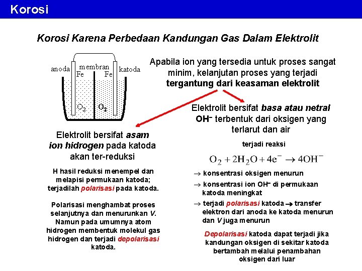 Korosi Karena Perbedaan Kandungan Gas Dalam Elektrolit anoda membran katoda Fe Fe O 2