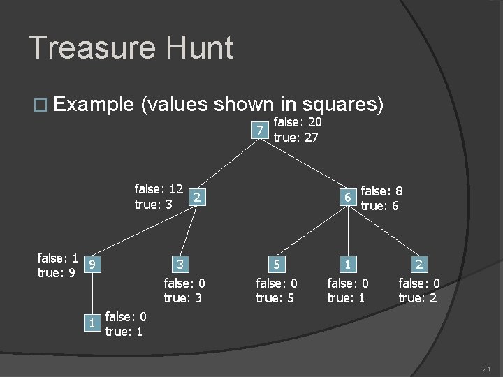 Treasure Hunt � Example (values shown in squares) 7 false: 20 true: 27 false: