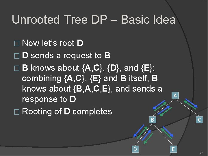 Unrooted Tree DP – Basic Idea � Now let’s root D � D sends