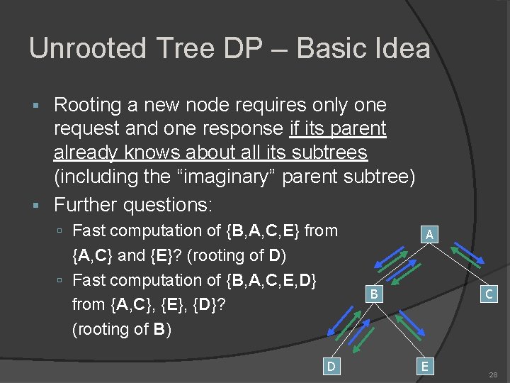 Unrooted Tree DP – Basic Idea Rooting a new node requires only one request