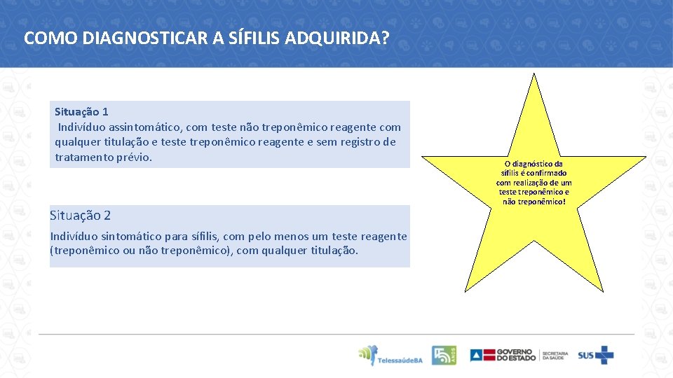 COMO DIAGNOSTICAR A SÍFILIS ADQUIRIDA? Situação 1 Indivíduo assintomático, com teste não treponêmico reagente