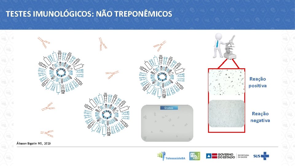 TESTES IMUNOLÓGICOS: NÃO TREPONÊMICOS Reação positiva Reação negativa Álisson Bigolin MS, 2019 