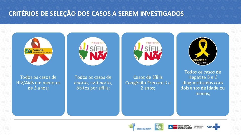 CRITÉRIOS DE SELEÇÃO DOS CASOS A SEREM INVESTIGADOS Todos os casos de HIV/Aids em