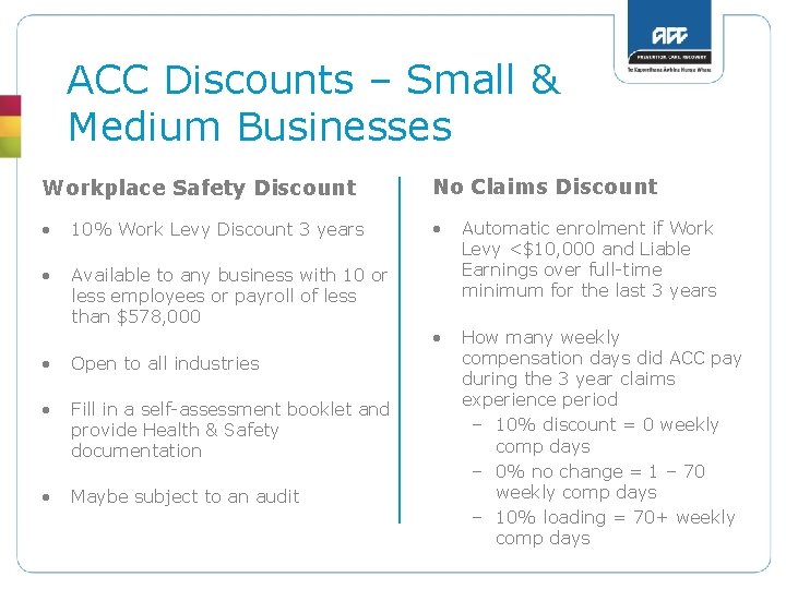 ACC Discounts – Small & Medium Businesses Workplace Safety Discount No Claims Discount •