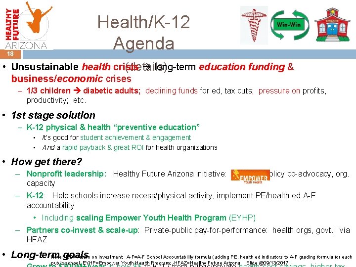 Health/K-12 Agenda Unsustainable health crisis long-term education funding & (details) 18 • business/economic crises