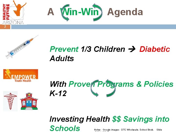 A Win-Win Agenda 2 Prevent 1/3 Children Diabetic Adults With Proven Programs & Policies