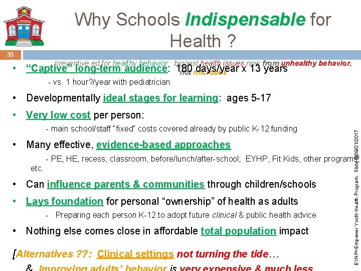 Why Schools Indispensable for Health ? 35 preventive ed for healthy behavior: biggest health