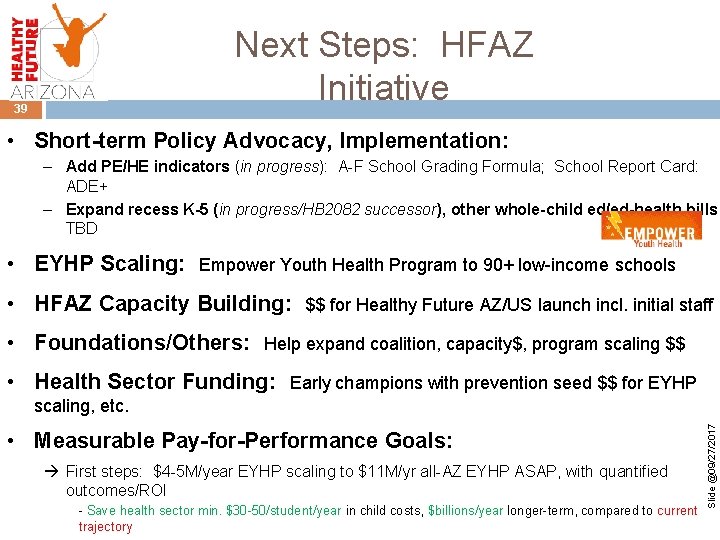 Next Steps: HFAZ Initiative 39 • Short-term Policy Advocacy, Implementation: – Add PE/HE indicators