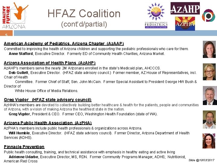 HFAZ Coalition (cont’d/partial) 5 American Academy of Pediatrics, Arizona Chapter (Az. AAP) Committed to