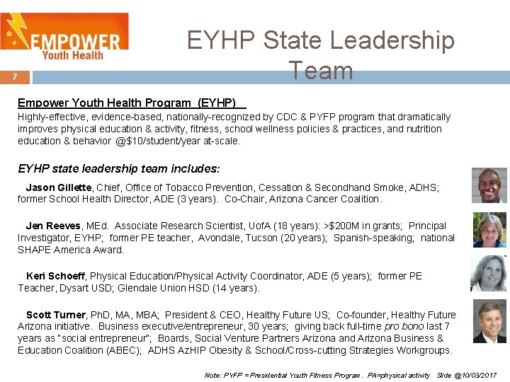 7 EYHP State Leadership Team Empower Youth Health Program (EYHP) Highly-effective, evidence-based, nationally-recognized by