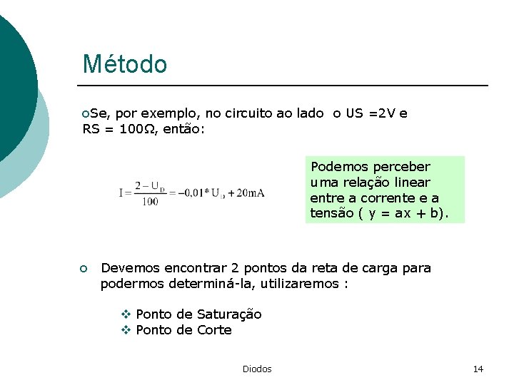 Método o. Se, por exemplo, no circuito ao lado o US =2 V e