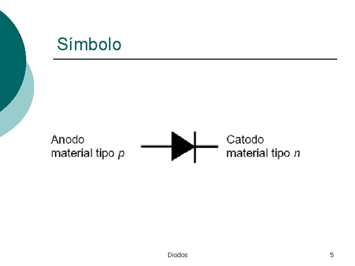 Símbolo Diodos 5 