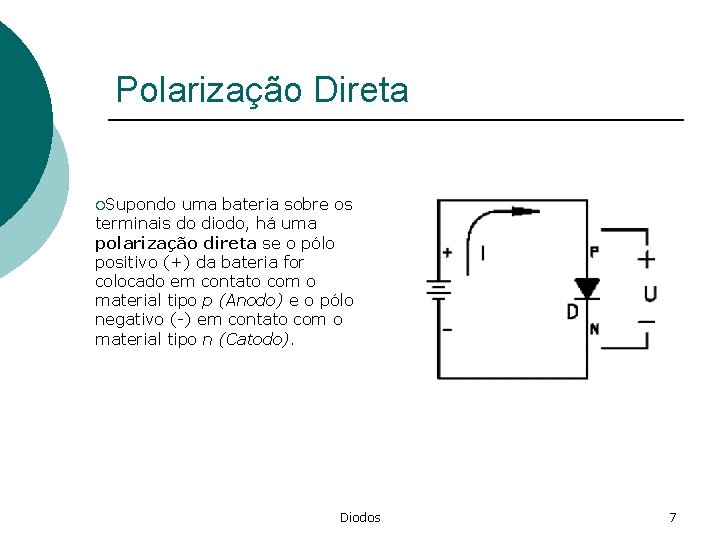 Polarização Direta ¡Supondo uma bateria sobre os terminais do diodo, há uma polarização direta