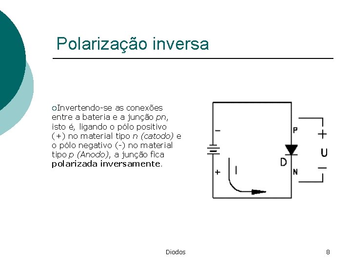 Polarização inversa ¡Invertendo-se as conexões entre a bateria e a junção pn, isto é,