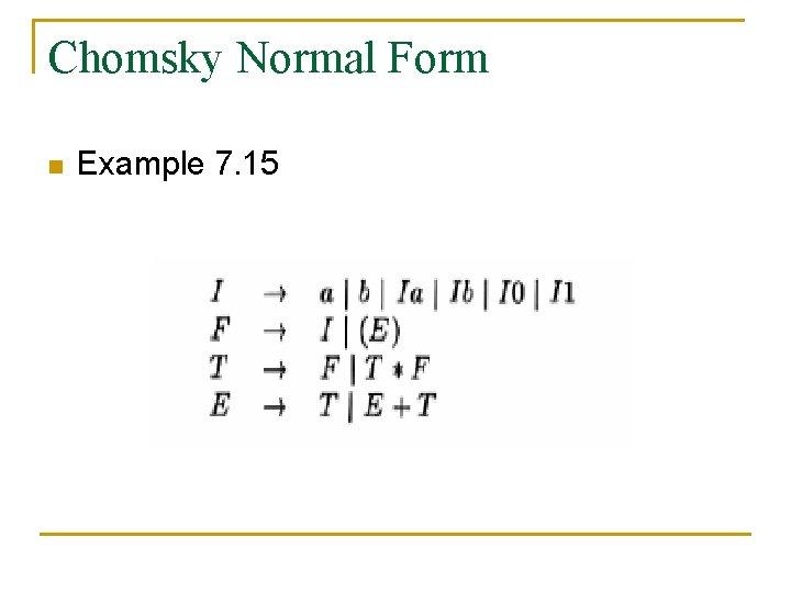 Chomsky Normal Form n Example 7. 15 