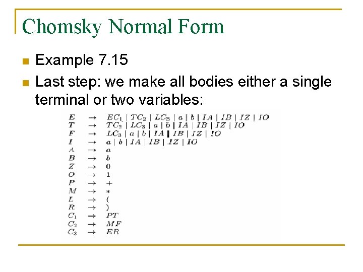 Chomsky Normal Form n n Example 7. 15 Last step: we make all bodies
