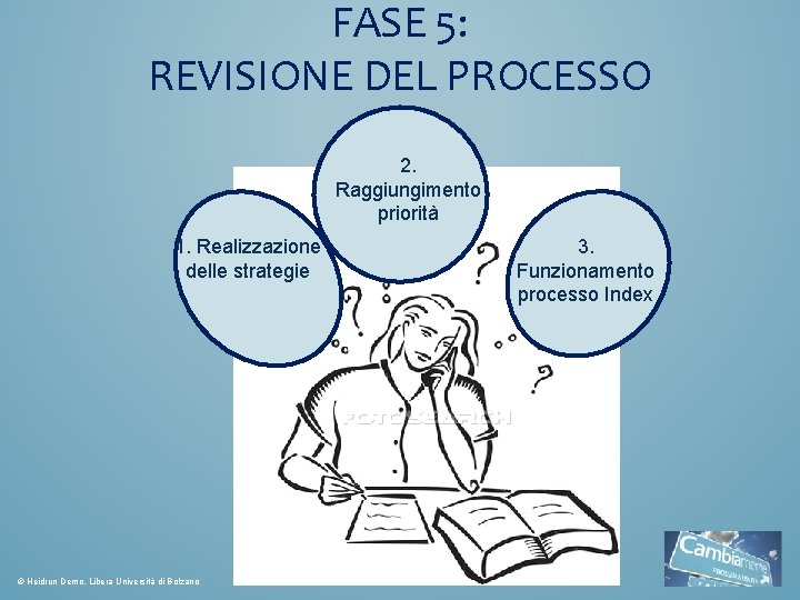 FASE 5: REVISIONE DEL PROCESSO 2. Raggiungimento priorità 1. Realizzazione delle strategie © Heidrun