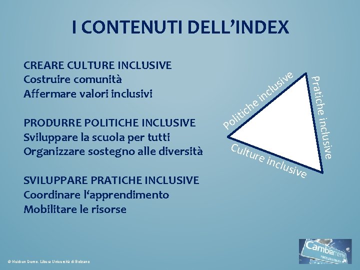 I CONTENUTI DELL’INDEX SVILUPPARE PRATICHE INCLUSIVE Coordinare l‘apprendimento Mobilitare le risorse © Heidrun Demo,