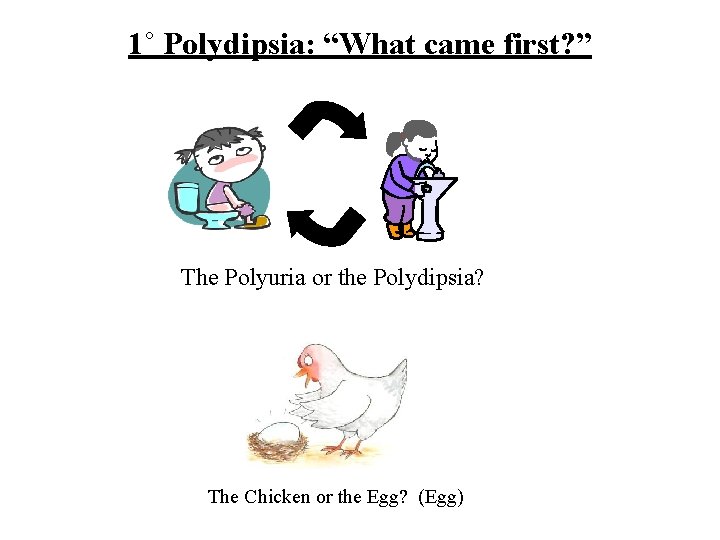 1˚ Polydipsia: “What came first? ” The Polyuria or the Polydipsia? The Chicken or 1˚ Polydipsia: “What came first? ” The Polyuria or the Polydipsia? The Chicken or