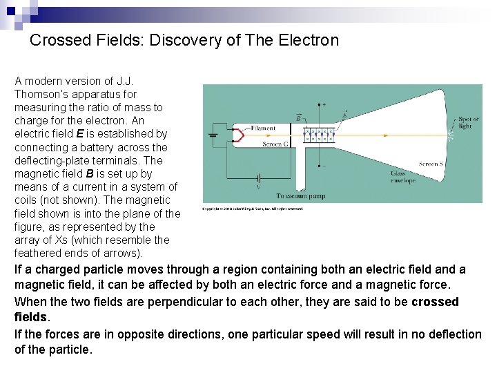 Crossed Fields: Discovery of The Electron A modern version of J. J. Thomson’s apparatus